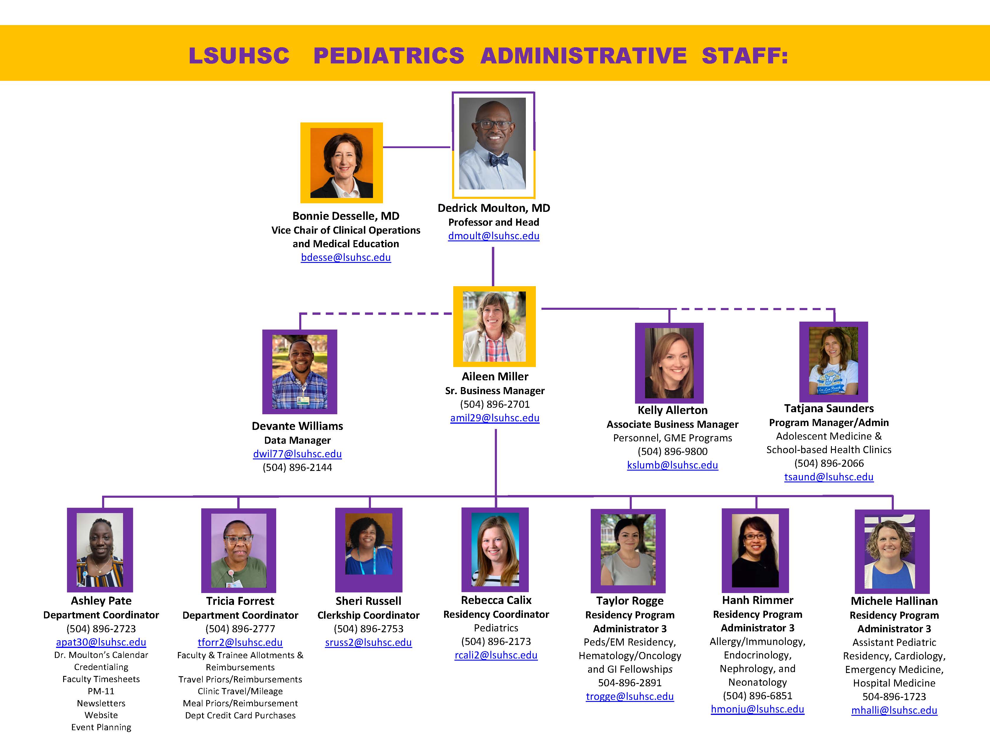 LSU Pediatrics Admin Staff