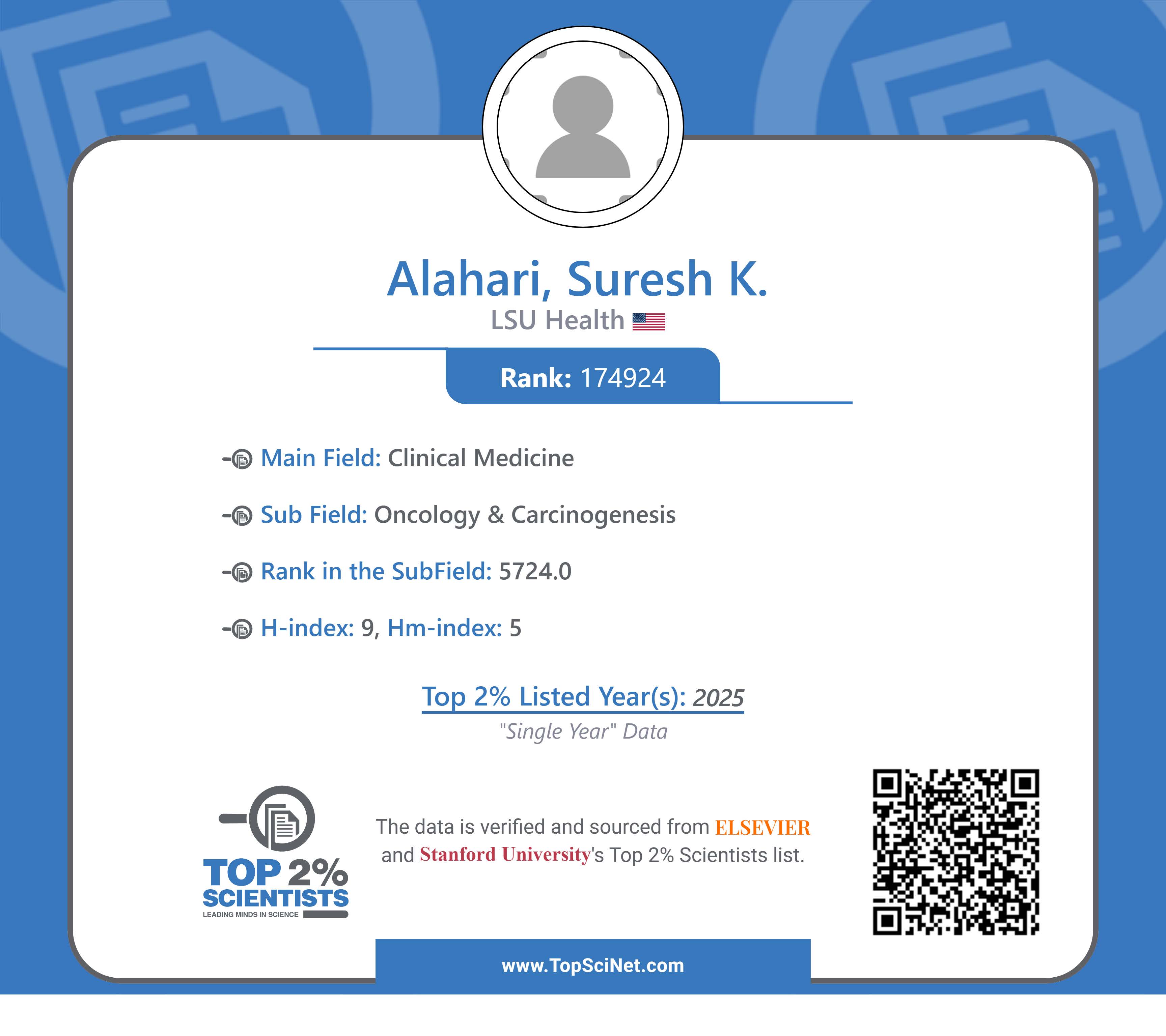 Certificate Top 2% Scientists 2025-Alahari