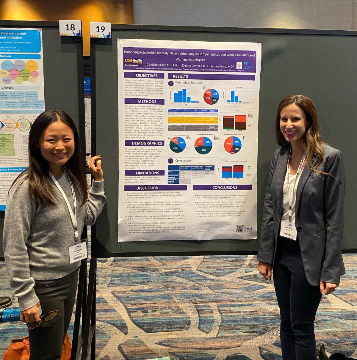 Drs. Miller and Xiang