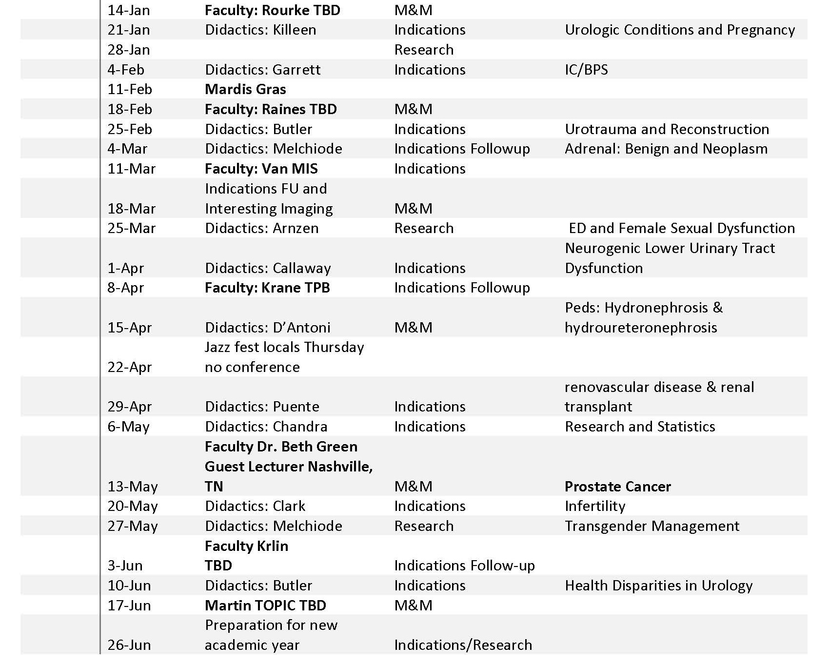 26-27 Didactics